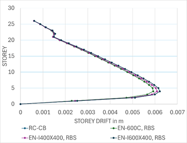 A graph of a curve

AI-generated content may be incorrect.