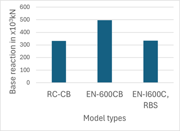 A graph of different types of numbers

Description automatically generated