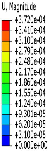 A chart with numbers and symbols

AI-generated content may be incorrect.