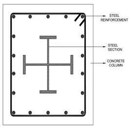 A diagram of a construction site

Description automatically generated