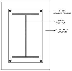 A diagram of a metal structure

Description automatically generated